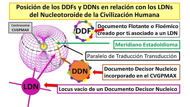 Nucleotoroide Vista Externa 2.jpg